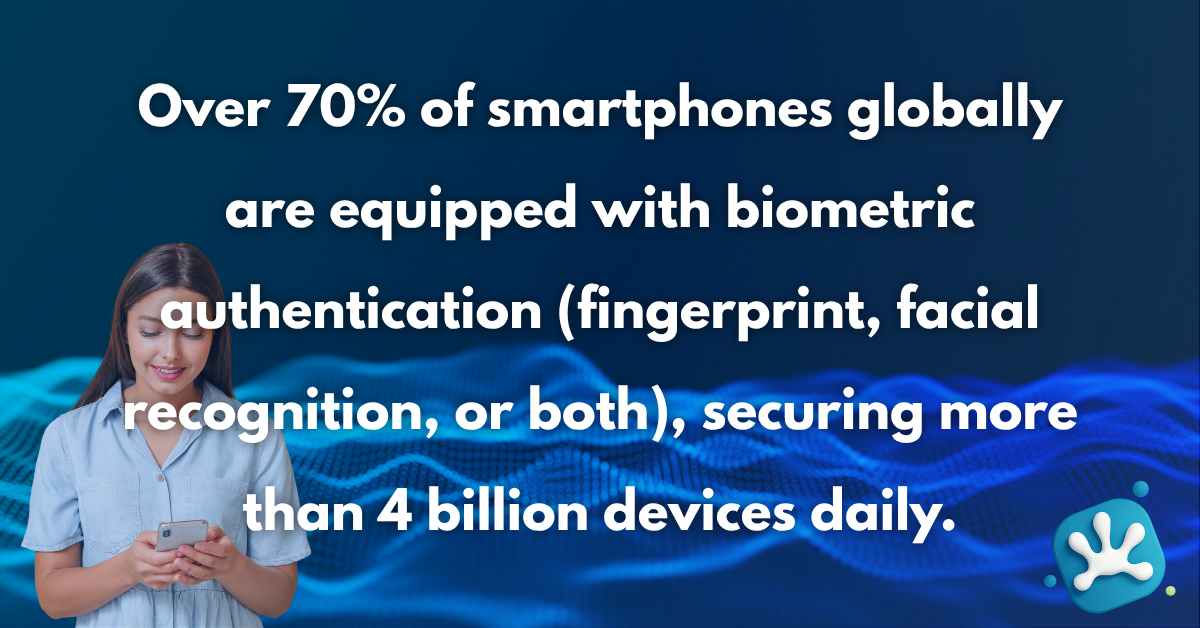 Biometrics market - Over 70% of smartphones globally are equipped with biometric authentication