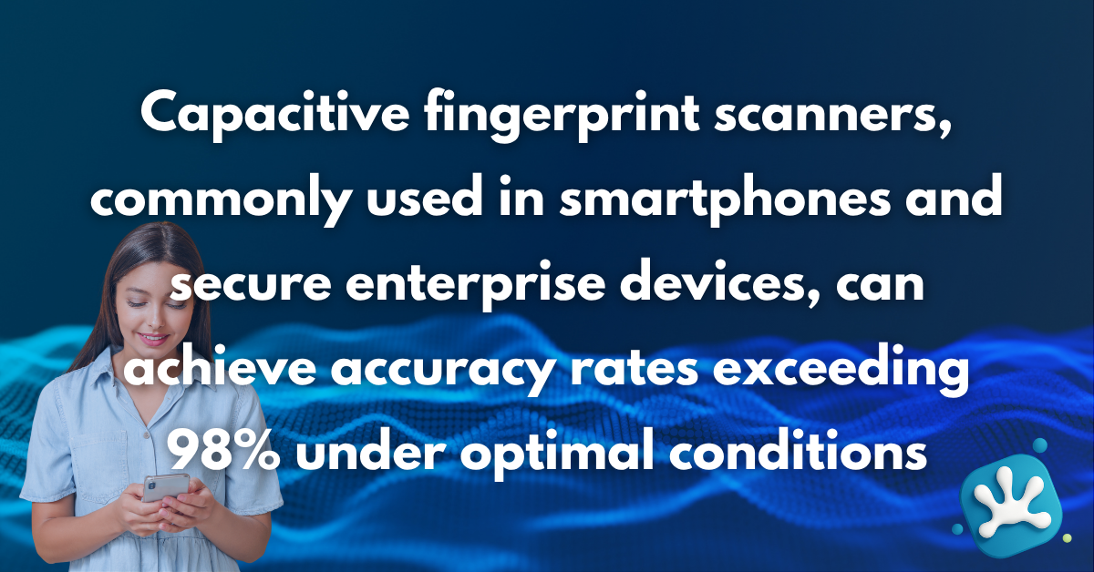 Fingerprint Scanner Best Practices - Decorative Image with text Capacitive fingerprint scanners are commonly used in smartphones